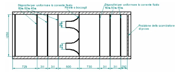 2D drawing of test chamber